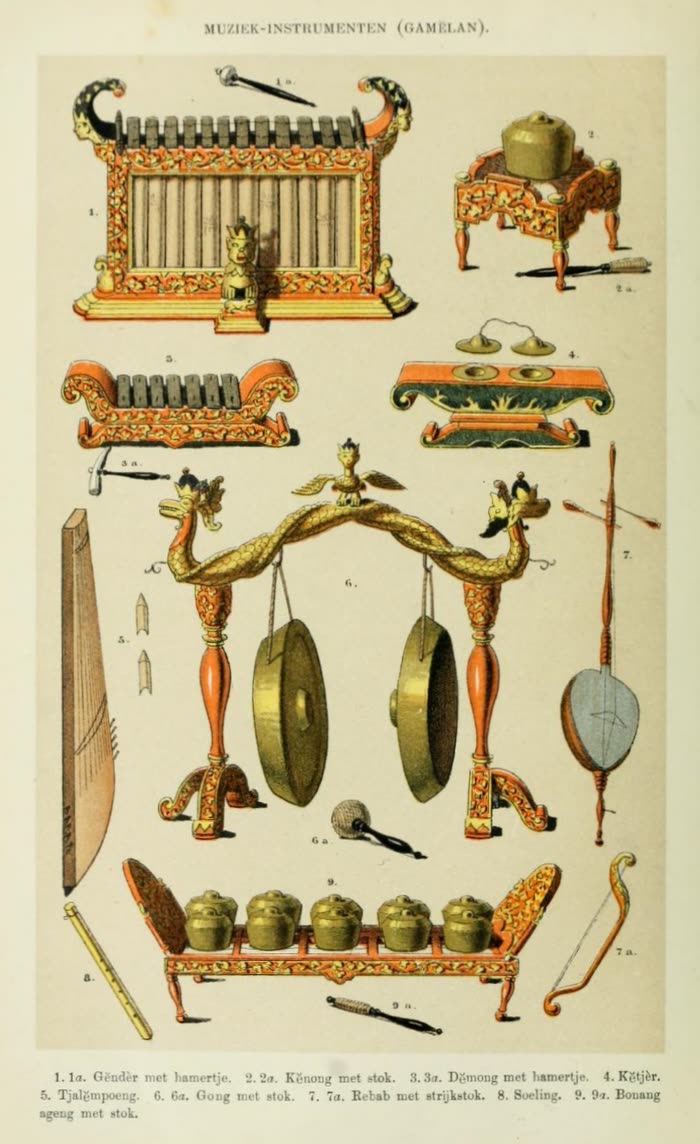 Gamelan