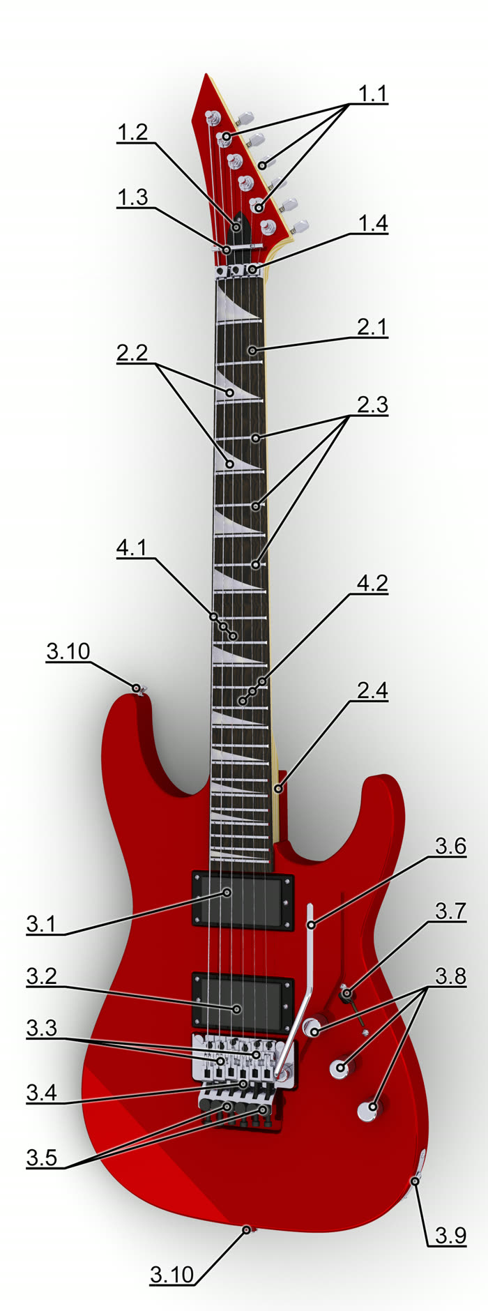 Electric guitar